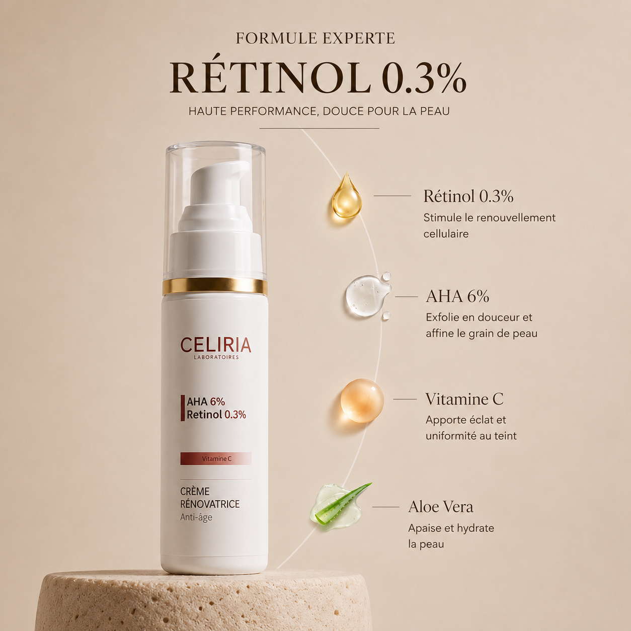 Crème Rénovatrice Intense - Retinol 0.3%